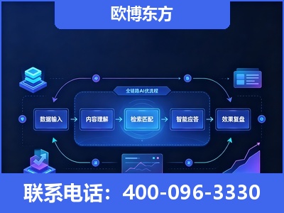 共青城-专业deepseek优化